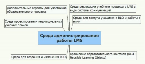 рис1
